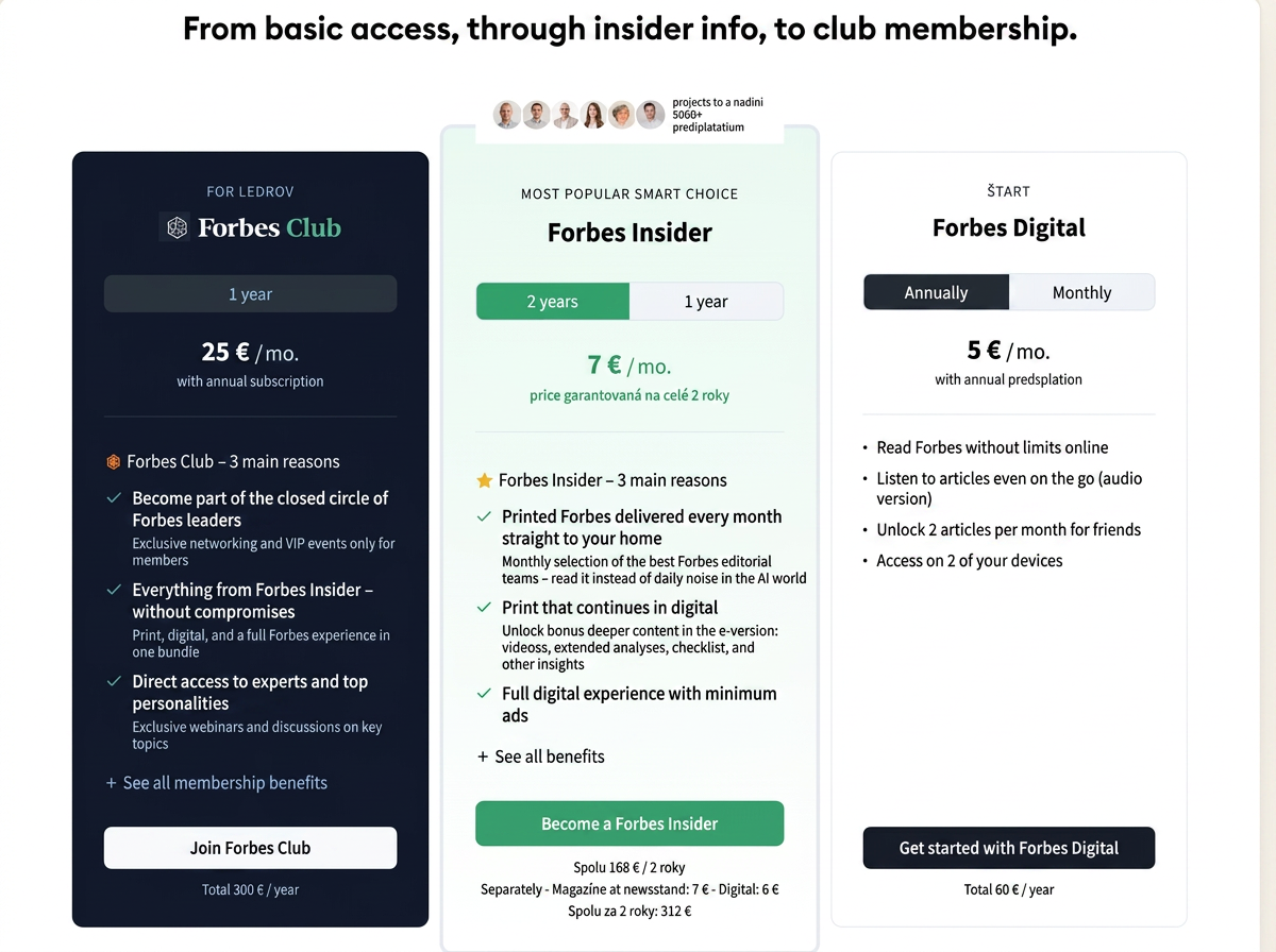 Research — Soft paywall → premium membership ecosystem