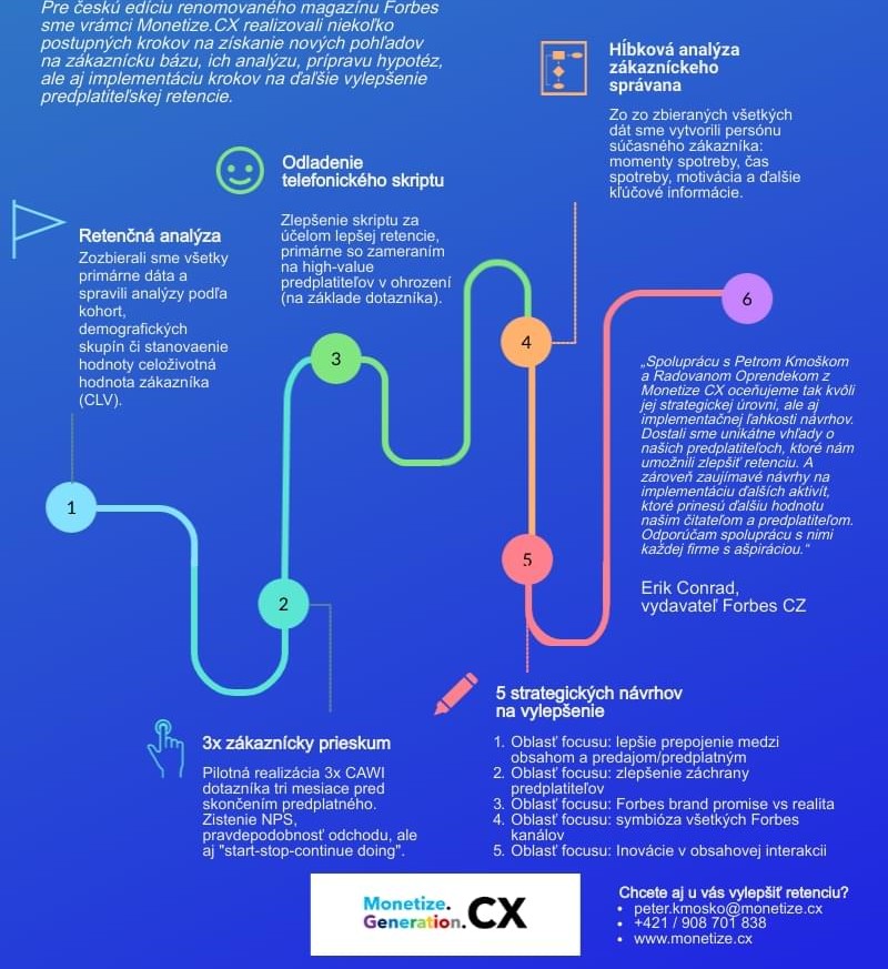Forbes impact one-pager