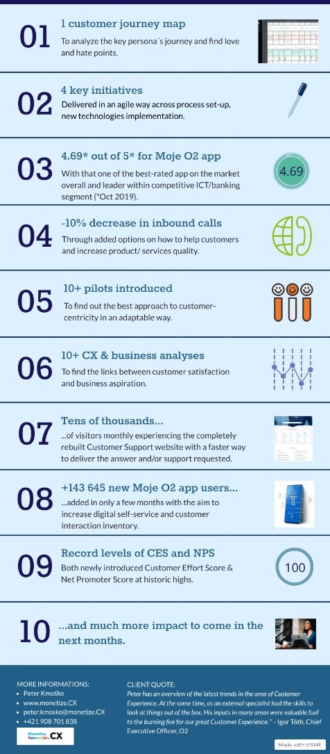 O2 impact one-pager