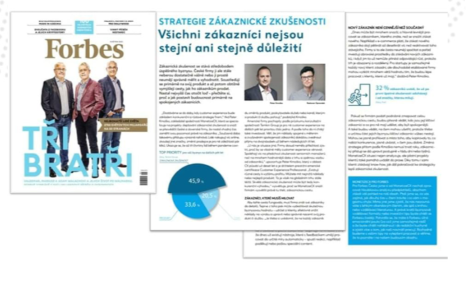 Peter Kmoško featured in the print edition of Forbes