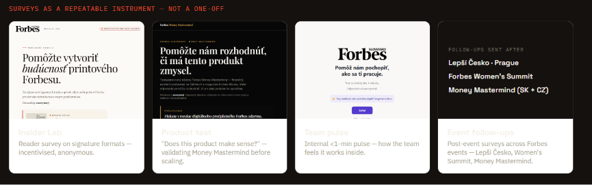 Product — Stop guessing what readers want; measure it